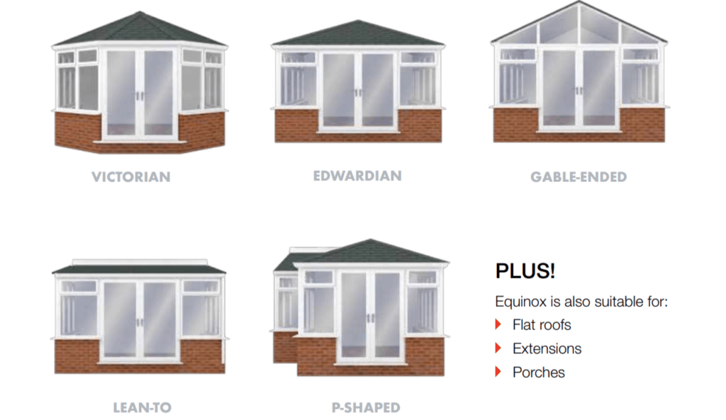 all styles equinox roof