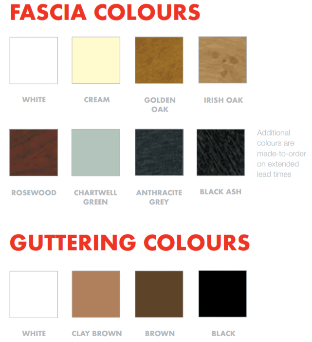 equinox roof colours