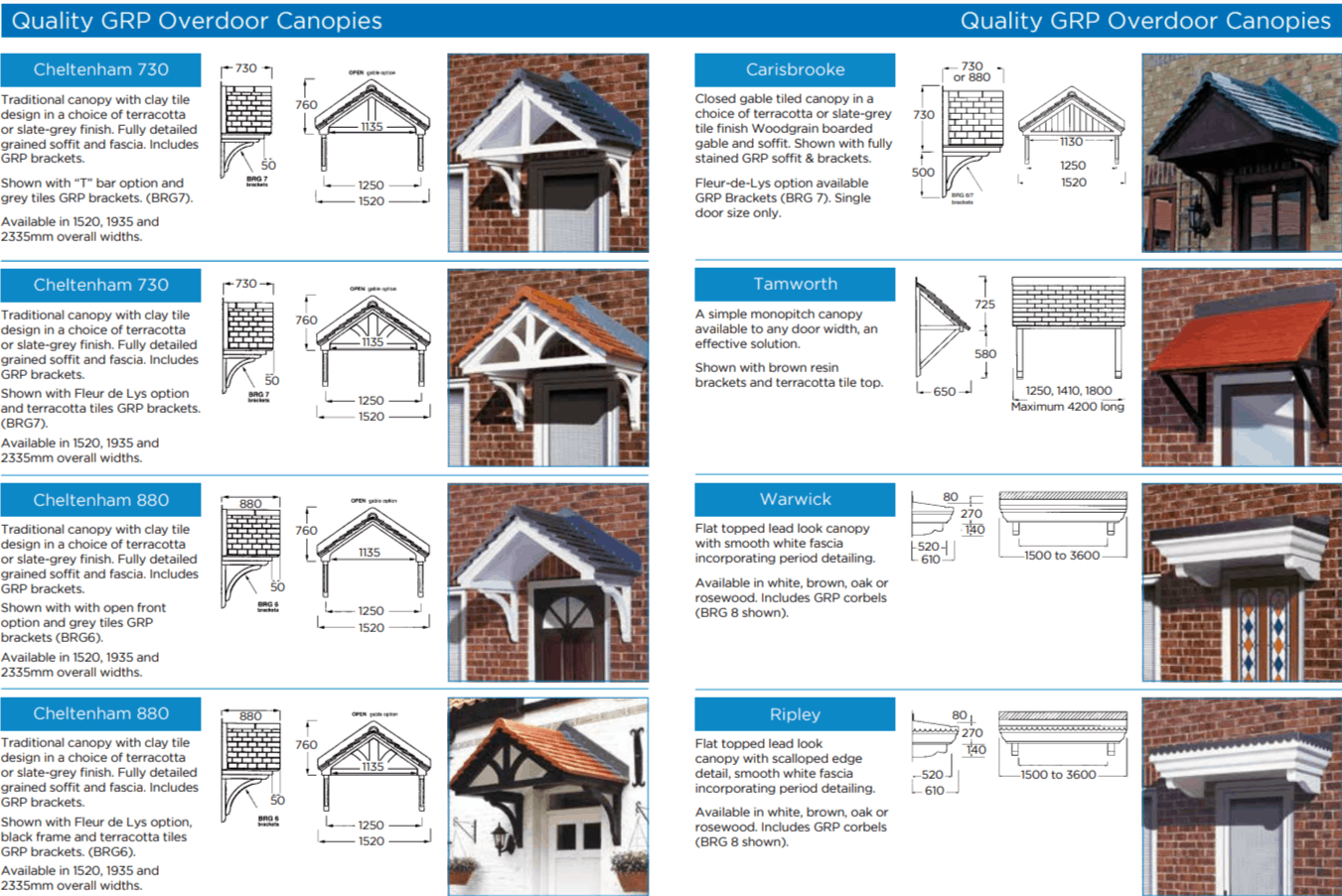 grp over door canopy